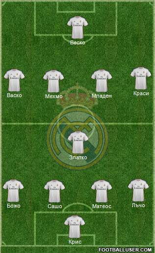 Real Madrid C.F. Formation 2014