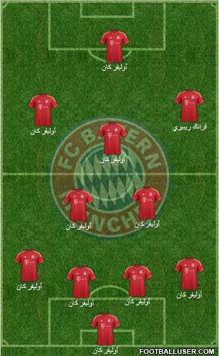FC Bayern München Formation 2014