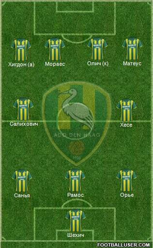 ADO Den Haag Formation 2014