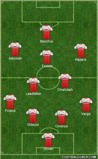 Middlesbrough Formation 2014