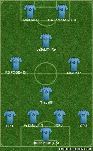Tottenham Hotspur Formation 2014