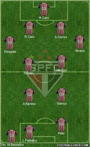 São Paulo FC Formation 2014