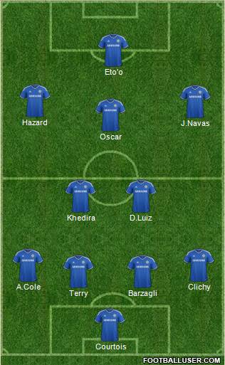 Chelsea Formation 2014