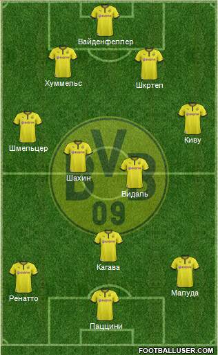Borussia Dortmund Formation 2014