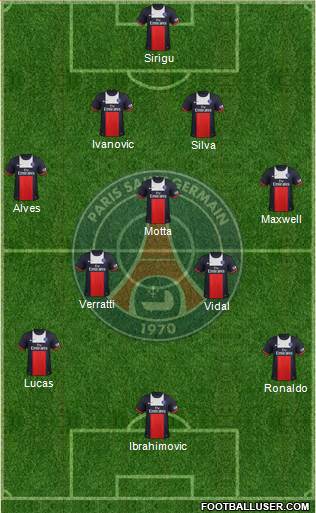 Paris Saint-Germain Formation 2014