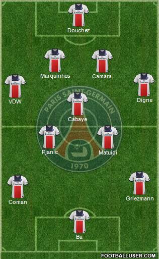 Paris Saint-Germain Formation 2014