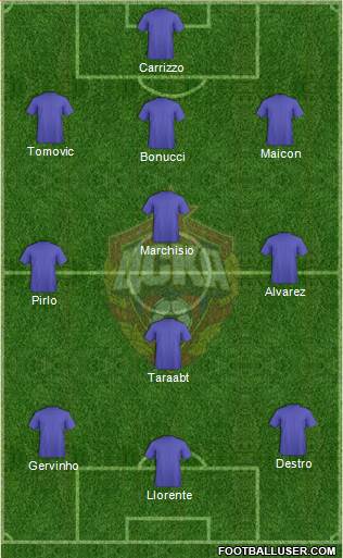 CSKA Moscow Formation 2014