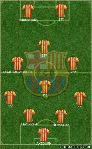 F.C. Barcelona Formation 2014