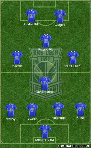 Lech Poznan Formation 2014