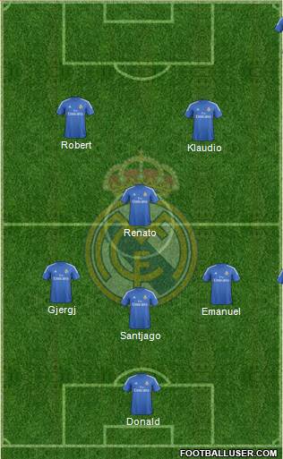 R. Madrid Castilla Formation 2014