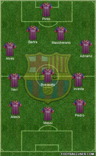F.C. Barcelona Formation 2014