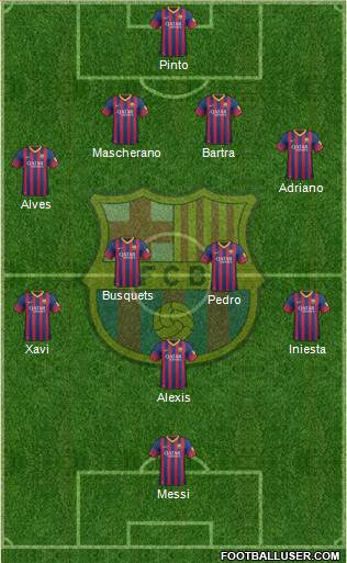 F.C. Barcelona Formation 2014