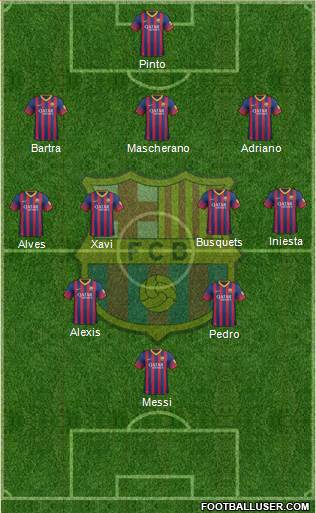F.C. Barcelona Formation 2014