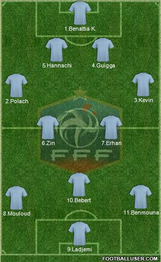 France Formation 2014