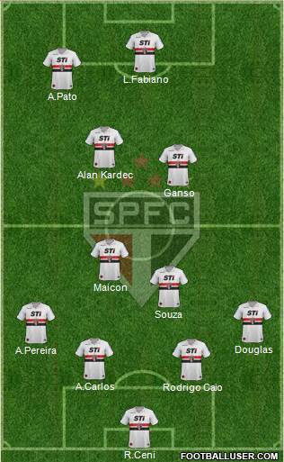São Paulo FC Formation 2014