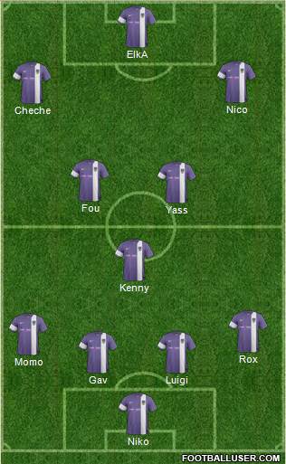 Oxford United Formation 2014