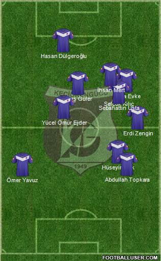 Keçiörengücü Formation 2014