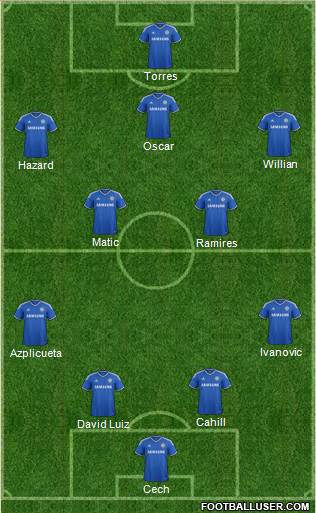 Chelsea Formation 2014