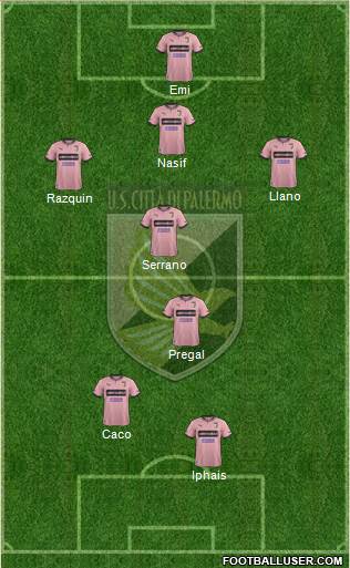 Città di Palermo Formation 2014