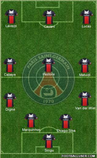 Paris Saint-Germain Formation 2014