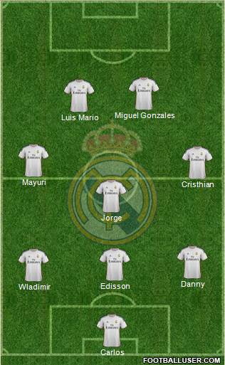 Real Madrid C.F. Formation 2014