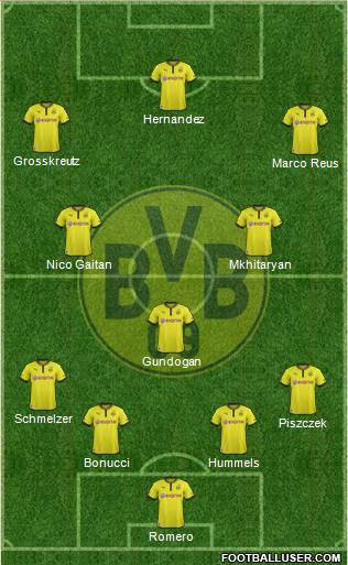 Borussia Dortmund Formation 2014