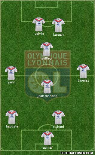 Olympique Lyonnais Formation 2014