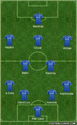 Chelsea Formation 2014