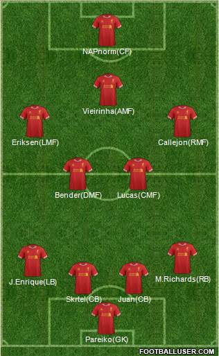 Liverpool Formation 2014