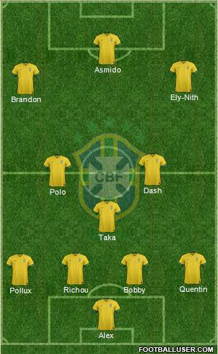 Brazil Formation 2014