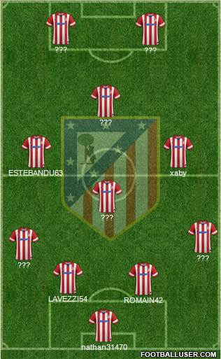 C. Atlético Madrid S.A.D. Formation 2014
