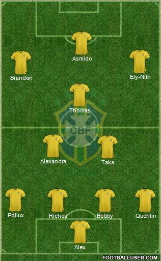 Brazil Formation 2014