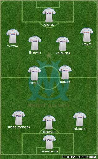Olympique de Marseille Formation 2014