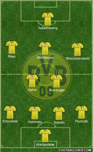 Borussia Dortmund Formation 2014
