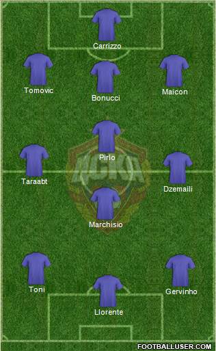 CSKA Moscow Formation 2014