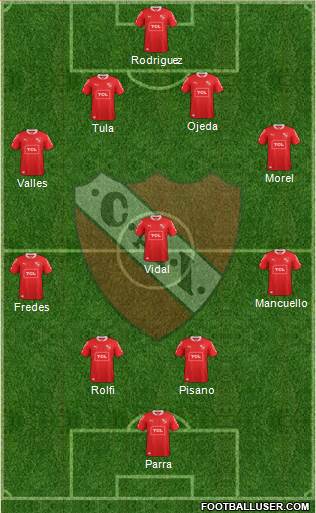 Independiente Formation 2014