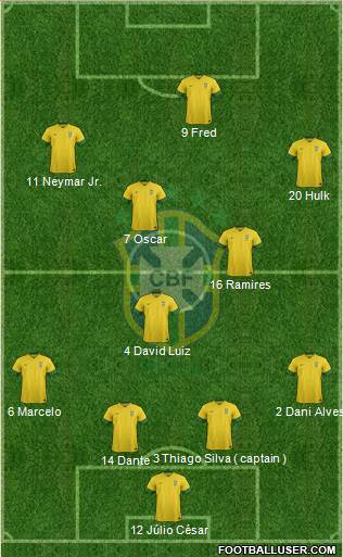 Brazil Formation 2014