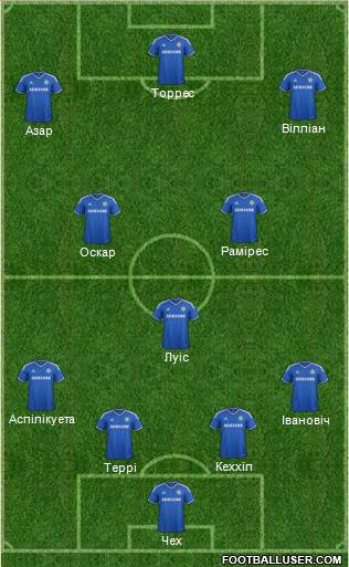 Chelsea Formation 2014