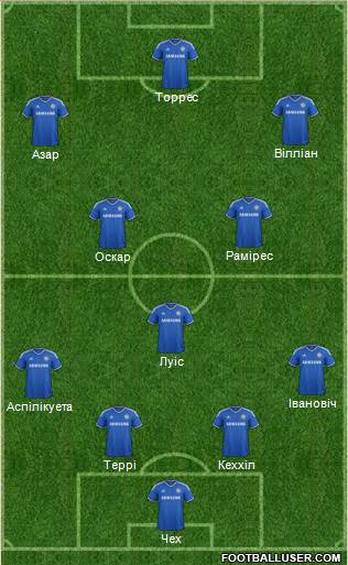 Chelsea Formation 2014