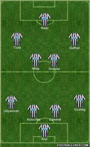 Newcastle United Formation 2014