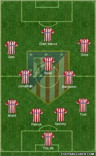 Atlético Madrid B Formation 2014