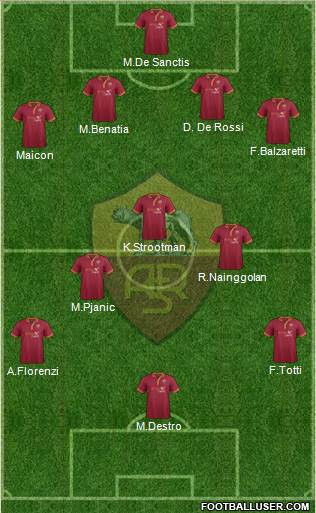 AS Roma Formation 2014
