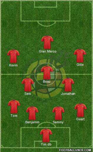 Spain Formation 2014