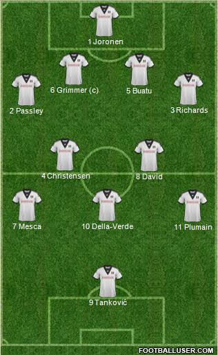 Fulham Formation 2014