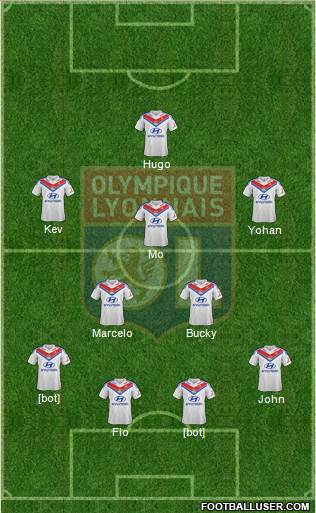 Olympique Lyonnais Formation 2014