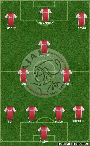AFC Ajax Formation 2014