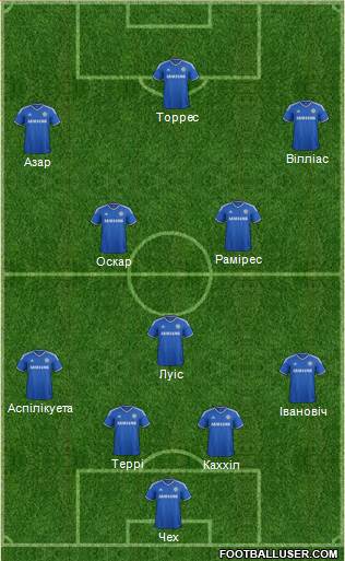Chelsea Formation 2014