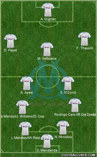 Olympique de Marseille Formation 2014