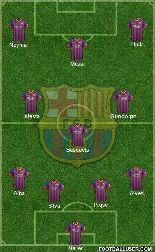 F.C. Barcelona Formation 2014