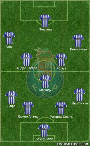 Futebol Clube do Porto - SAD Formation 2014